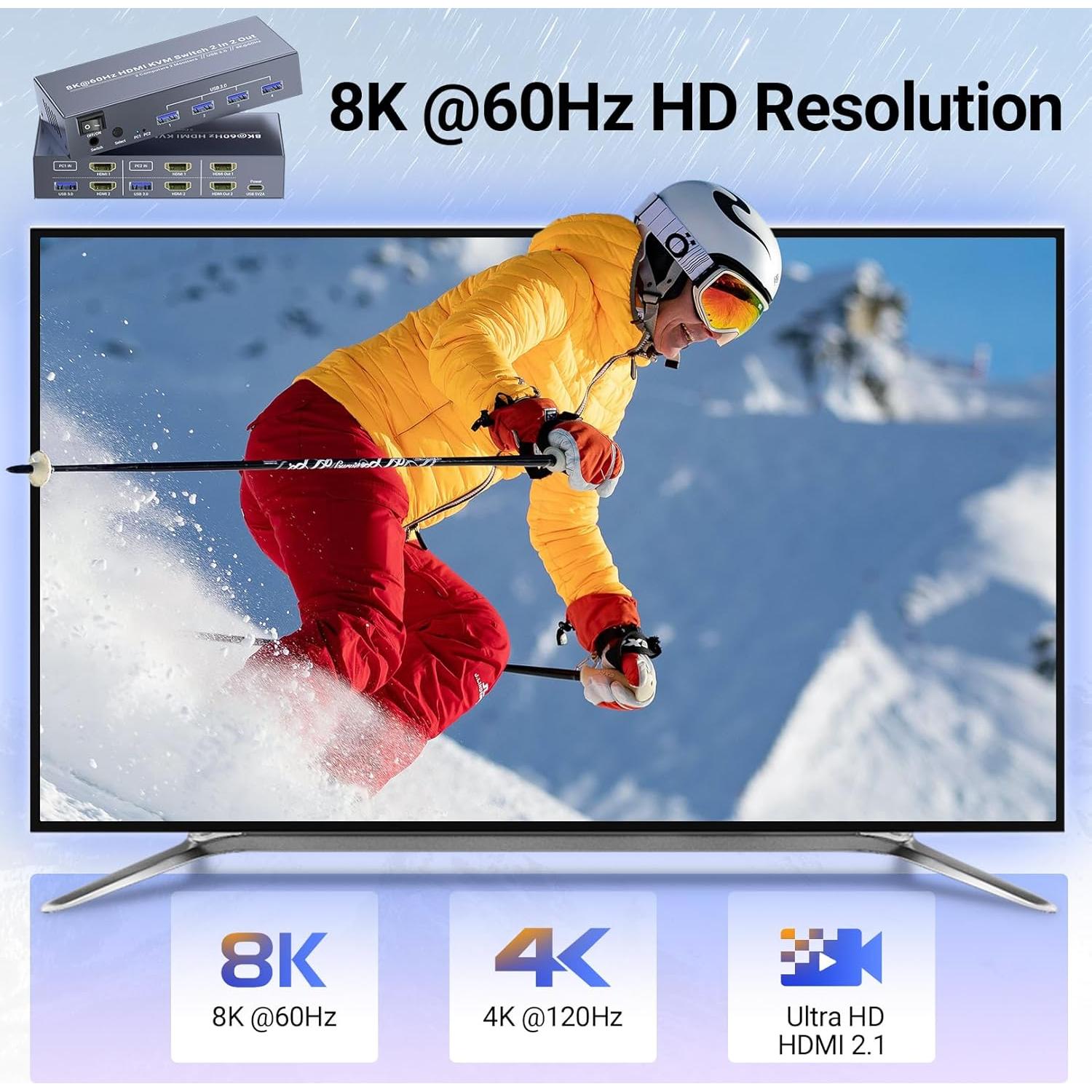 Interruptor KVM HDMI 8K 2 Monitores 2 Computadoras USB 3.0