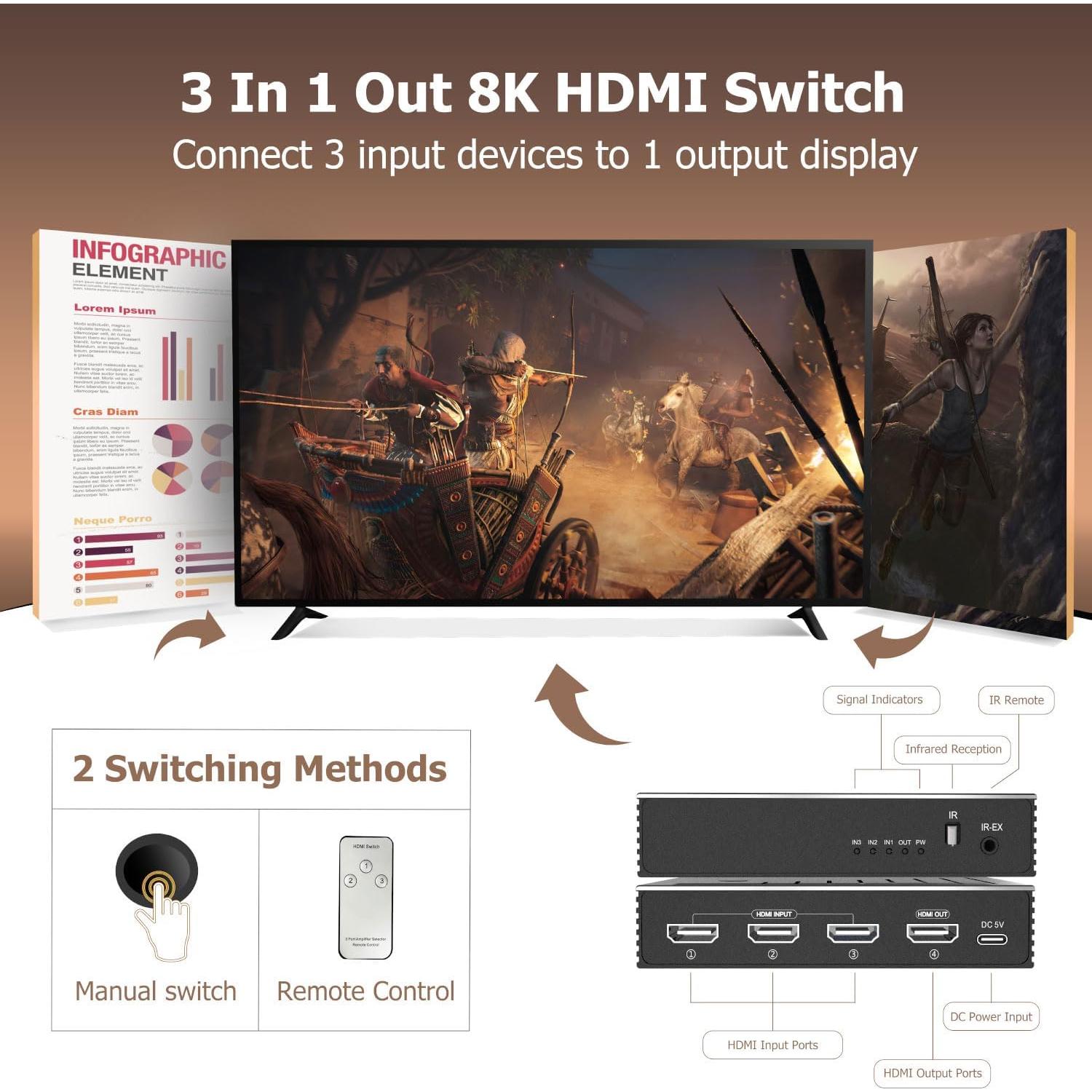 Conmutador HDMI 8K Forvido 3 Puertos 2.1 con Control Remoto