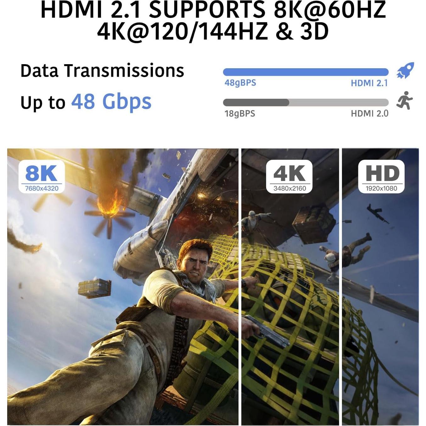 Conmutador HDMI 8K Forvido 3 Puertos 2.1 con Control Remoto