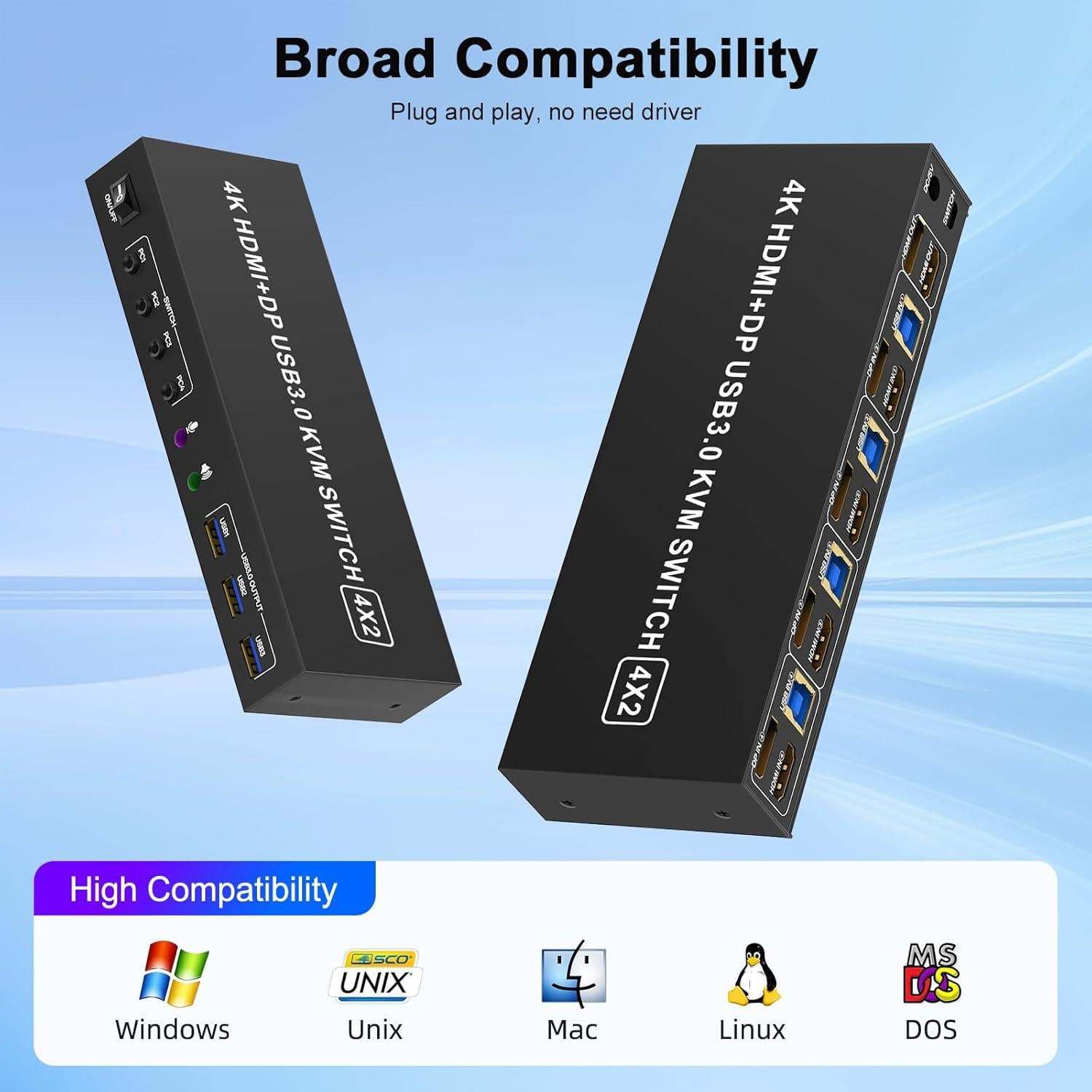 Interruptor KVM HDMI + DisplayPort 4 PCs 2 Monitores 4K