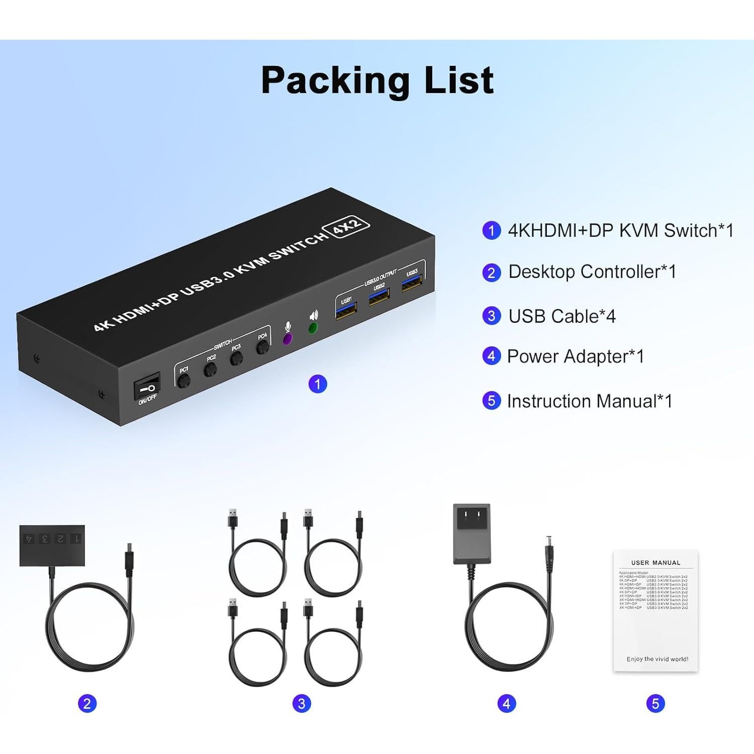 Interruptor KVM HDMI + DisplayPort 4 PCs 2 Monitores 4K