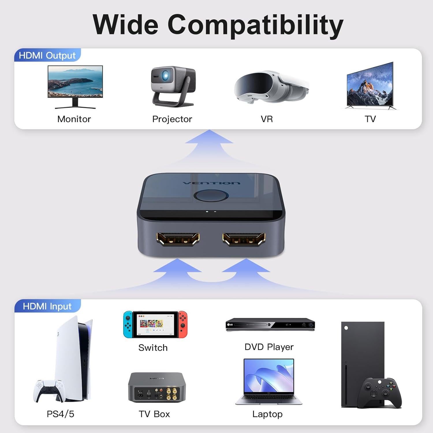 Conmutador HDMI 2 en 1 VENTION 4K 60Hz Gris con LED