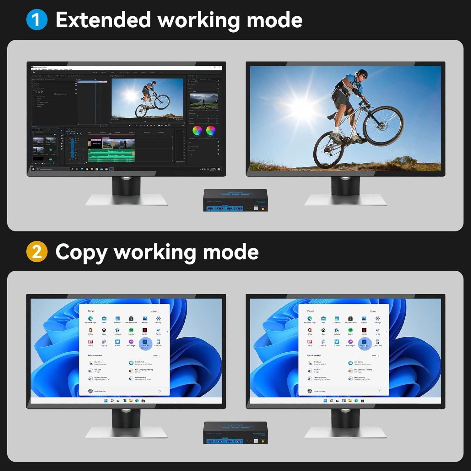 Interruptor KVM HDMI 2 Monitores 2 PC 4K 60Hz USB 3.0 CMSTEDCD