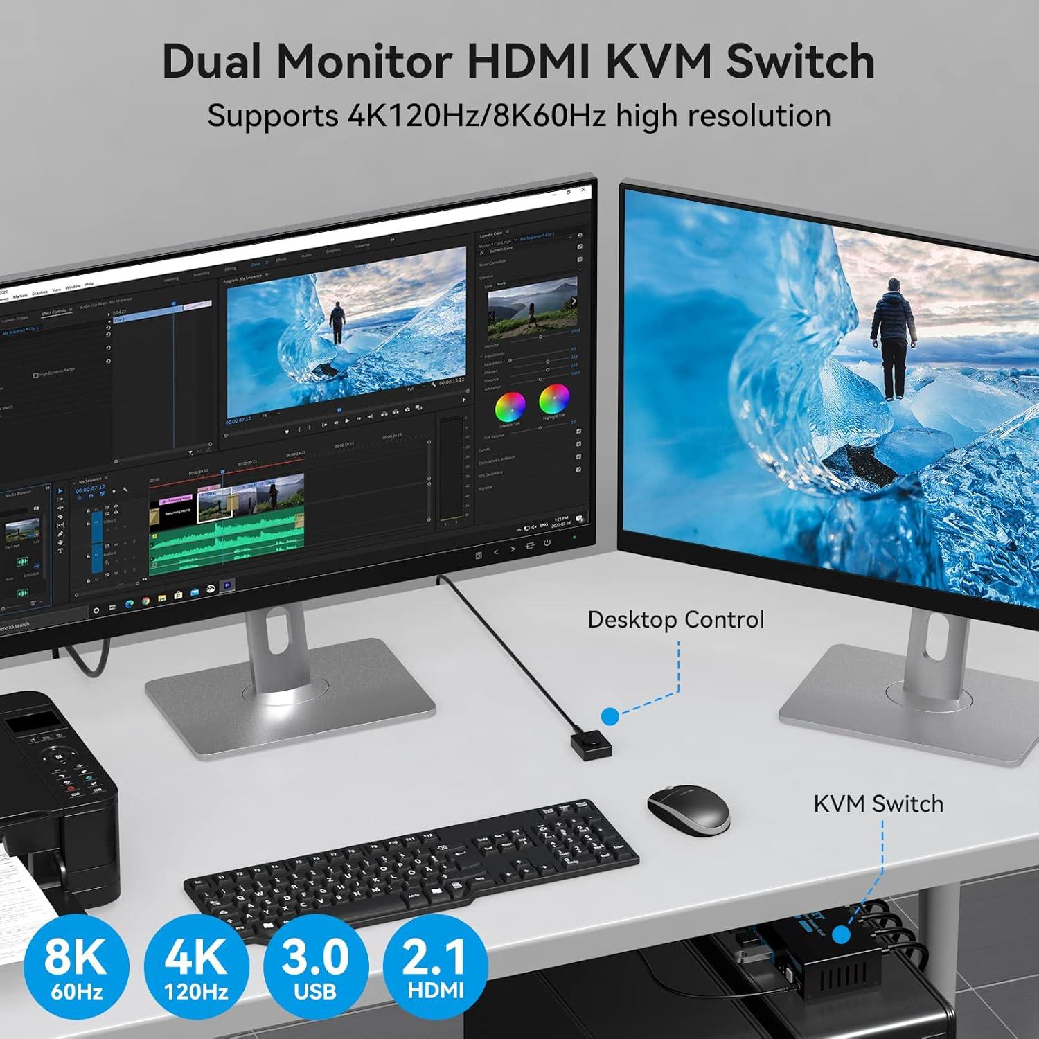 Interruptor KVM HDMI 8K 2 Monitores CMSTEDCD USB 3.0