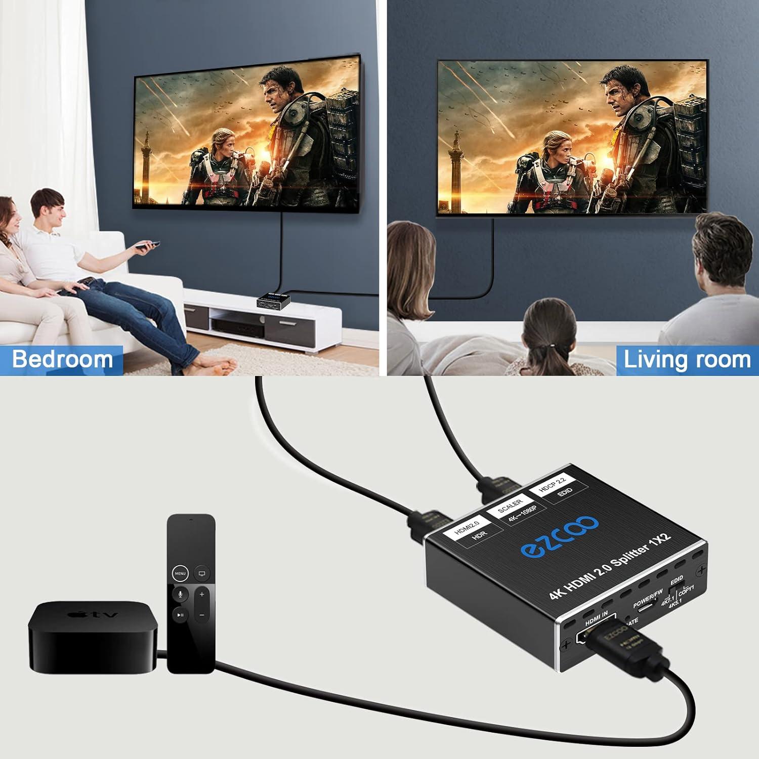 Divisor HDMI 4K 1x2 EZCOOTECH con HDR y Dolby Atmos