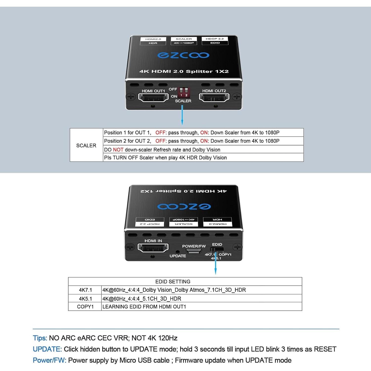 Divisor HDMI 4K 1x2 EZCOOTECH con HDR y Dolby Atmos