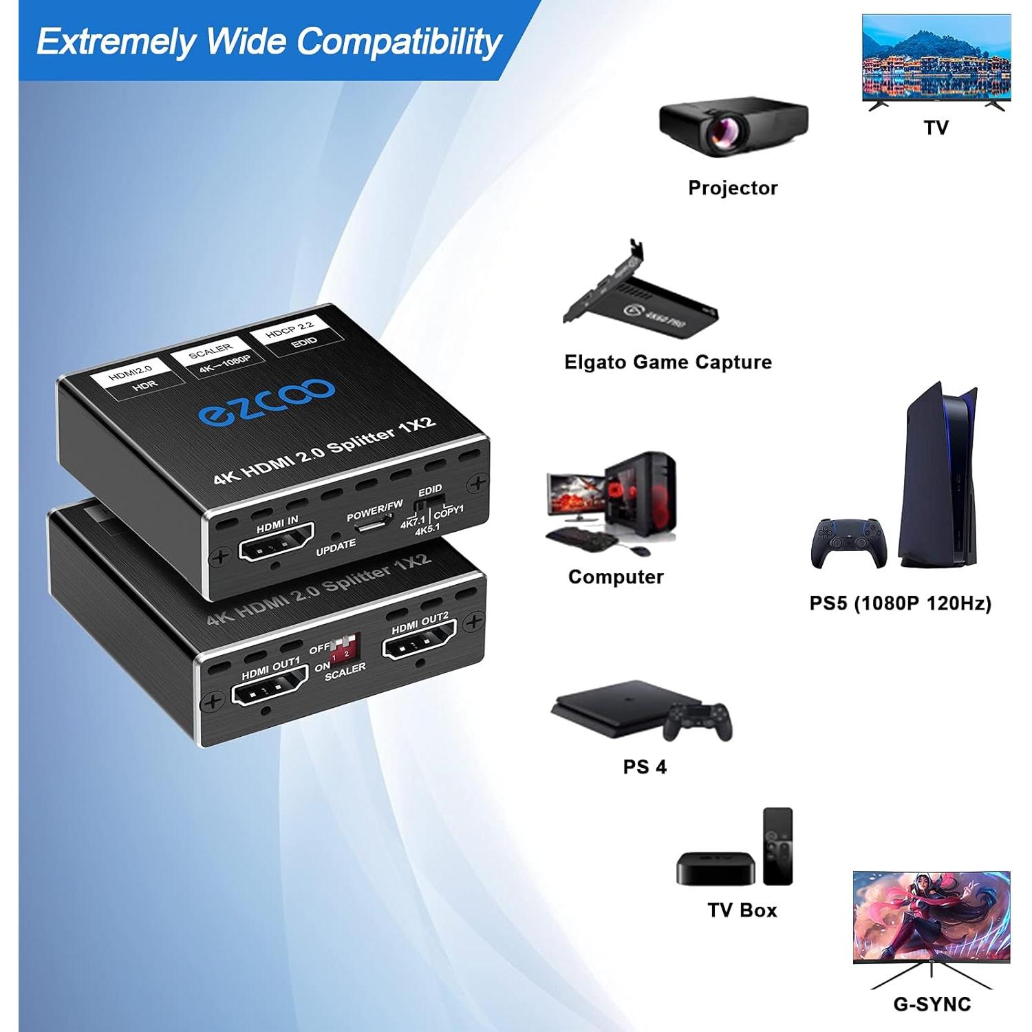 Divisor HDMI 4K 1x2 EZCOOTECH con HDR y Dolby Atmos