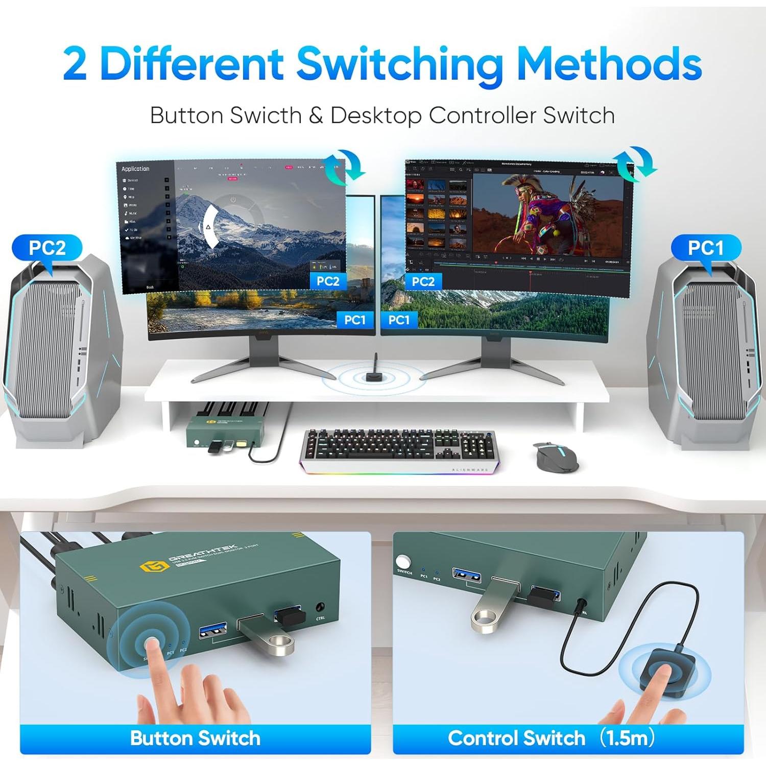 Conmutador KVM 2 Monitores EVATEK HDMI 8K@60Hz USB 3.0