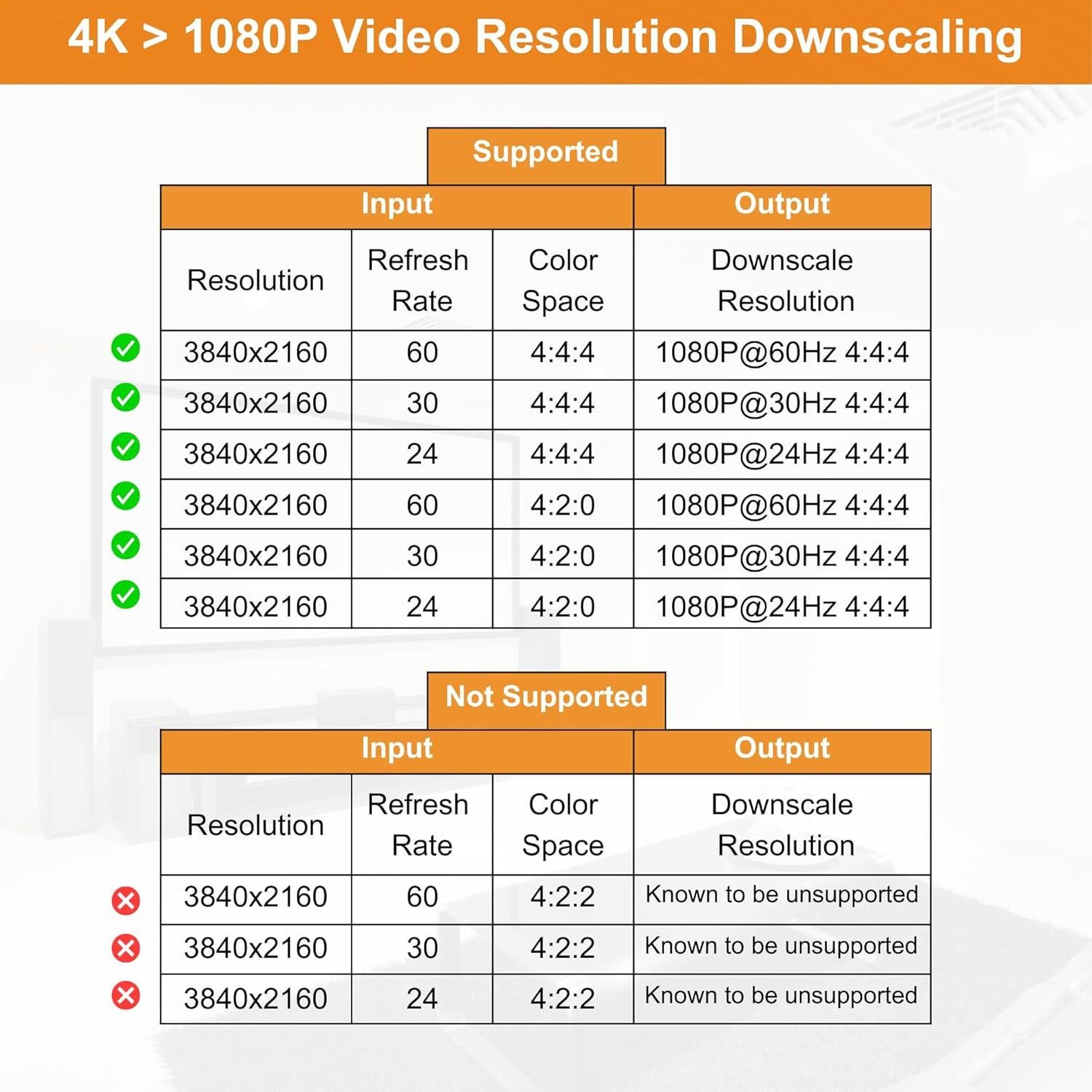 Divisor HDMI 1x2 J-Tech Digital JTECH-4KSP2 4K 60Hz