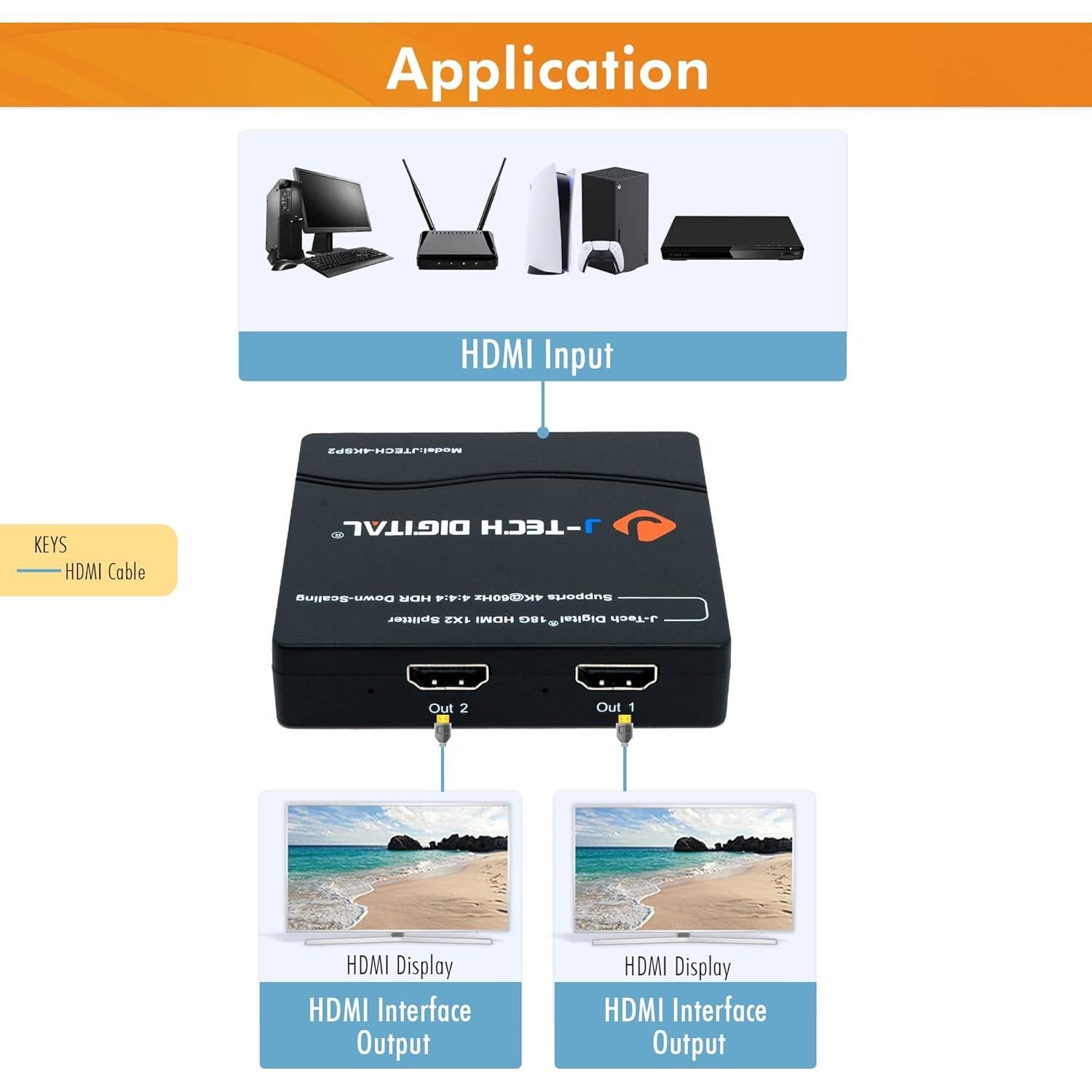 Divisor HDMI 1x2 J-Tech Digital JTECH-4KSP2 4K 60Hz