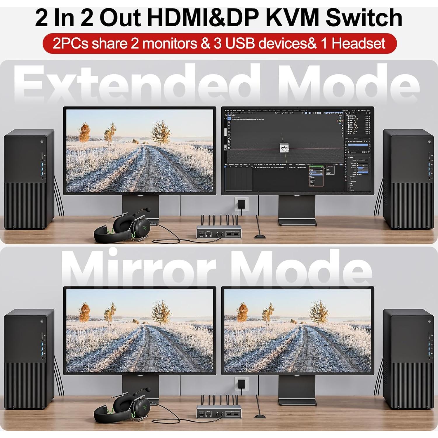 Interruptor KVM Unitek 2 Monitores 4K HDMI/DisplayPort USB 3.0