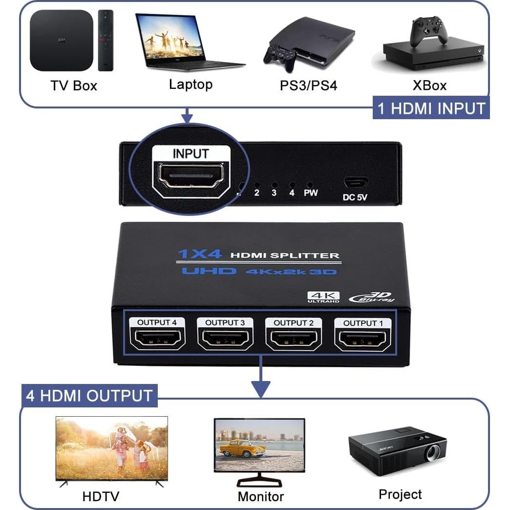 Divisor HDMI 1x4 ENBUER 4K 3D Duplicador de Pantalla