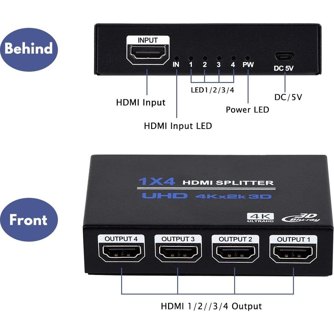 Divisor HDMI 1x4 ENBUER 4K 3D Duplicador de Pantalla