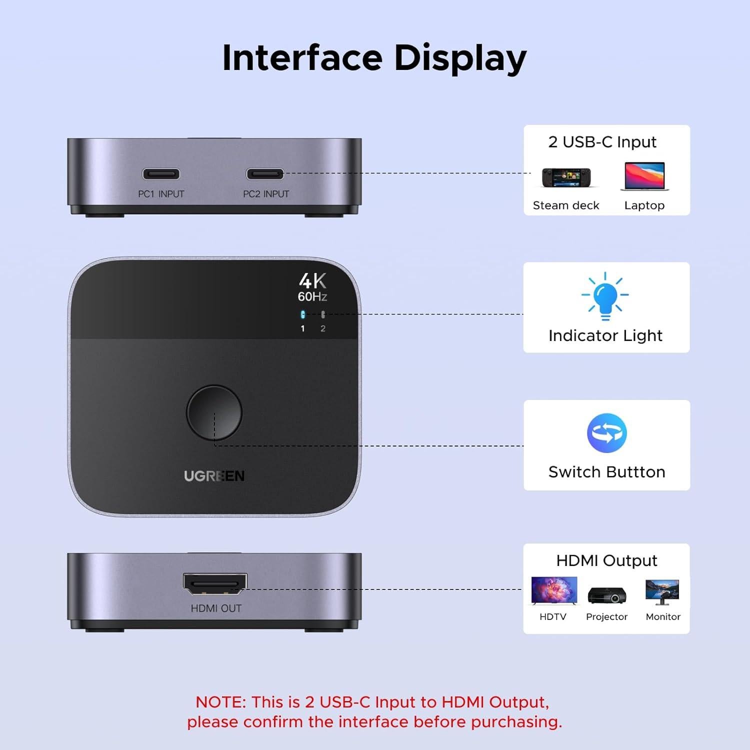 Interruptor USB-C 2 en 1 a HDMI UGREEN 4K 60Hz Aluminio