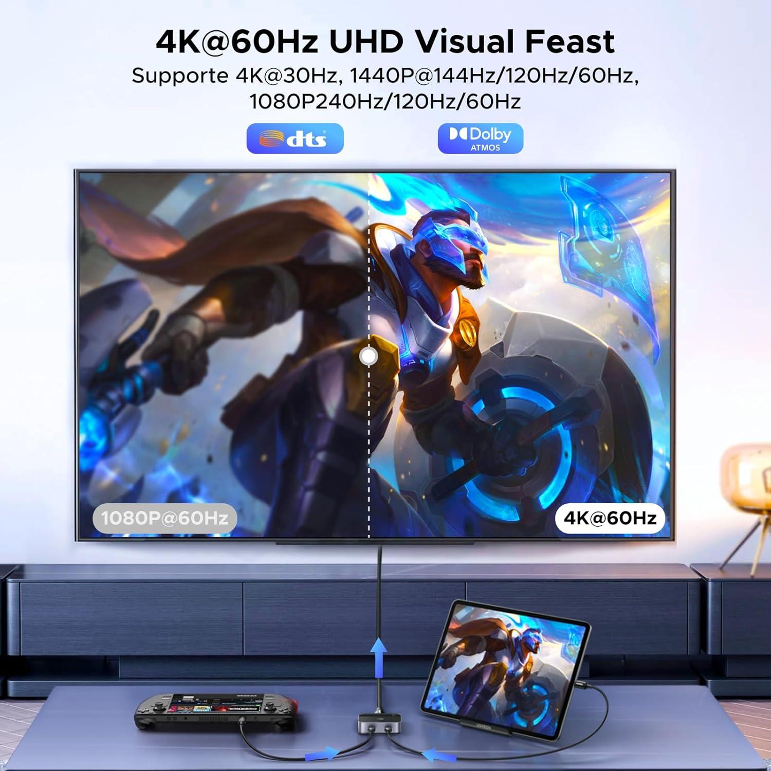 Interruptor USB-C 2 en 1 a HDMI UGREEN 4K 60Hz Aluminio