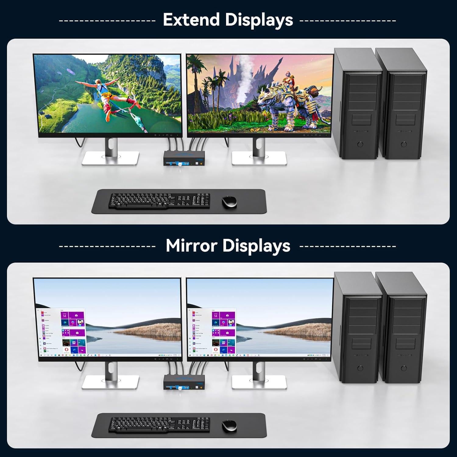 Conmutador KVM HDMI 2 PC 2 Monitores 4K 120Hz AILVLVNG