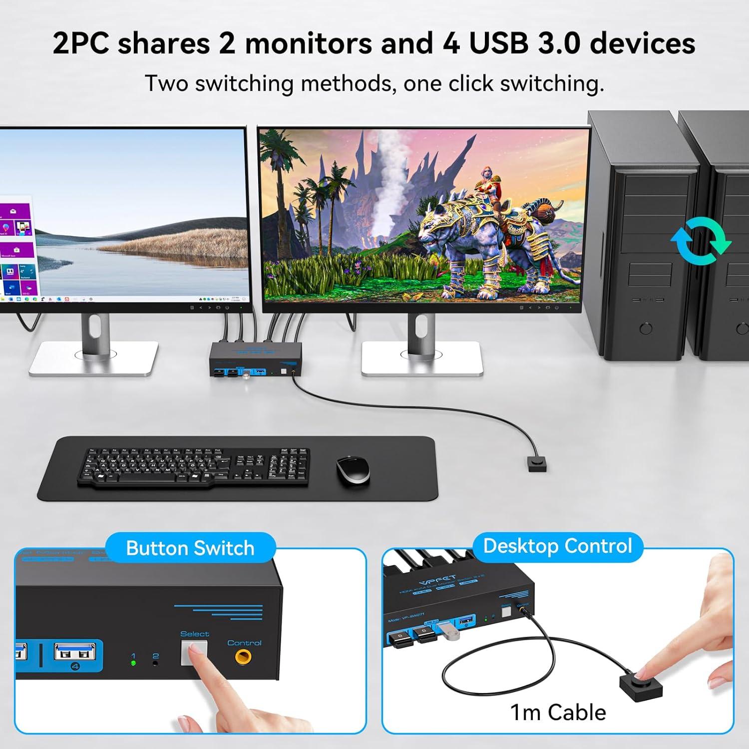 Conmutador KVM HDMI 2 PC 2 Monitores 4K 120Hz AILVLVNG