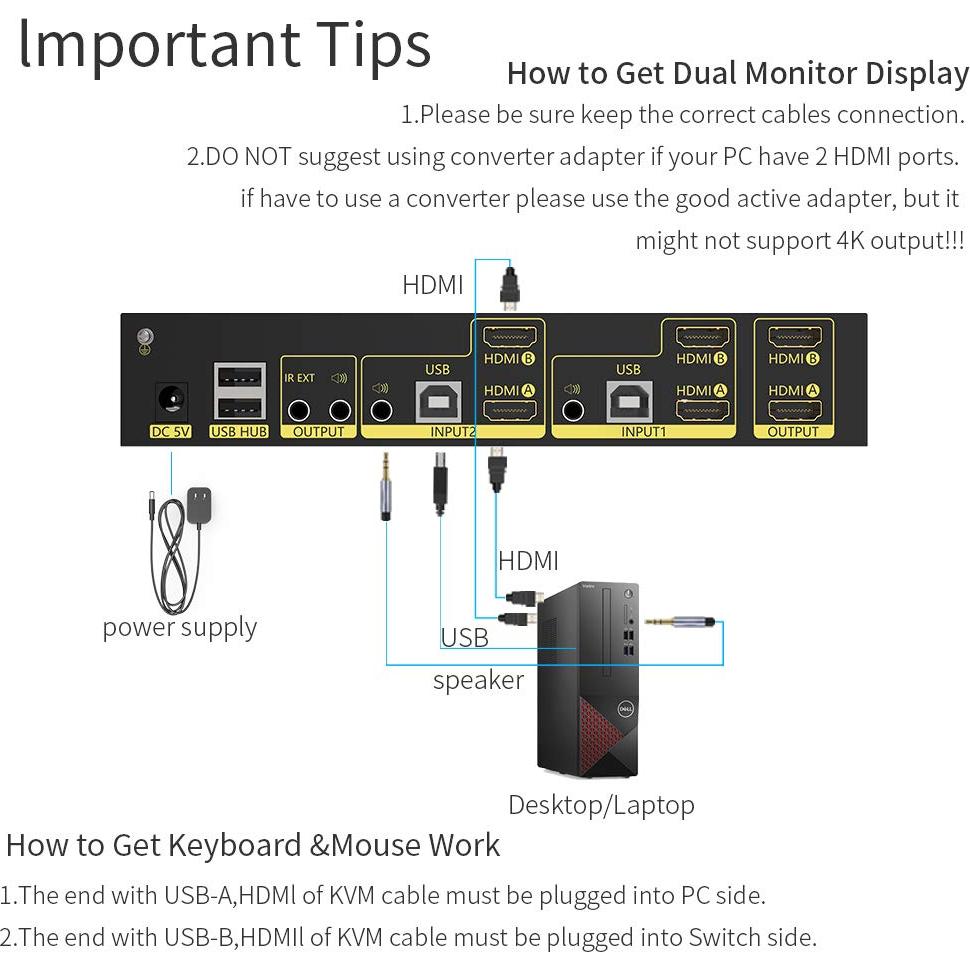 Interruptor KVM HDMI 2x2 4K 60Hz con Hub USB e Audio eKL