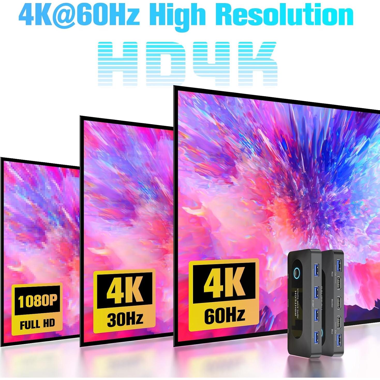 Interruptor KVM USB RSHTECH 4K@60Hz HDMI 2 PCs 4 USB 3.0