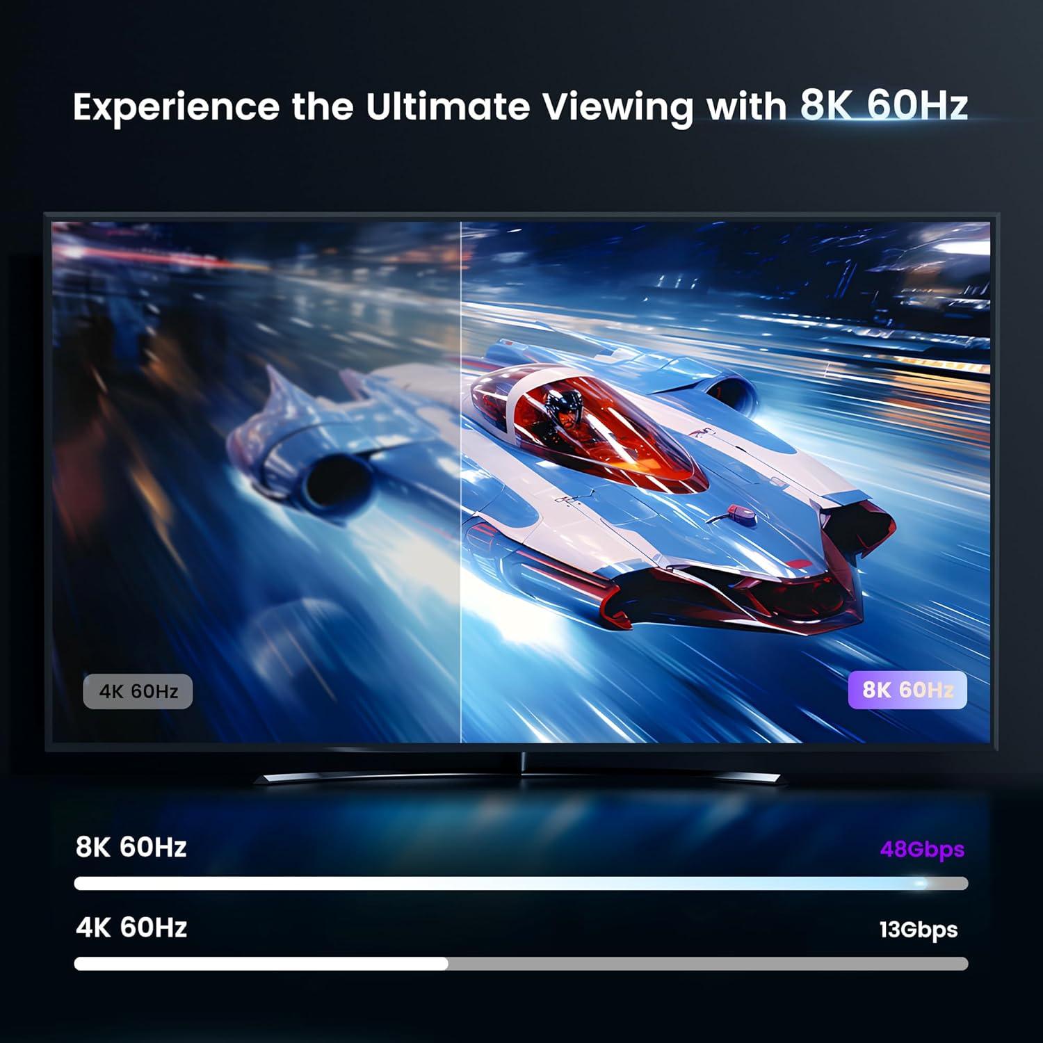 Interruptor HDMI 8K@60Hz NEWCARE 3 en 1 con Control Remoto