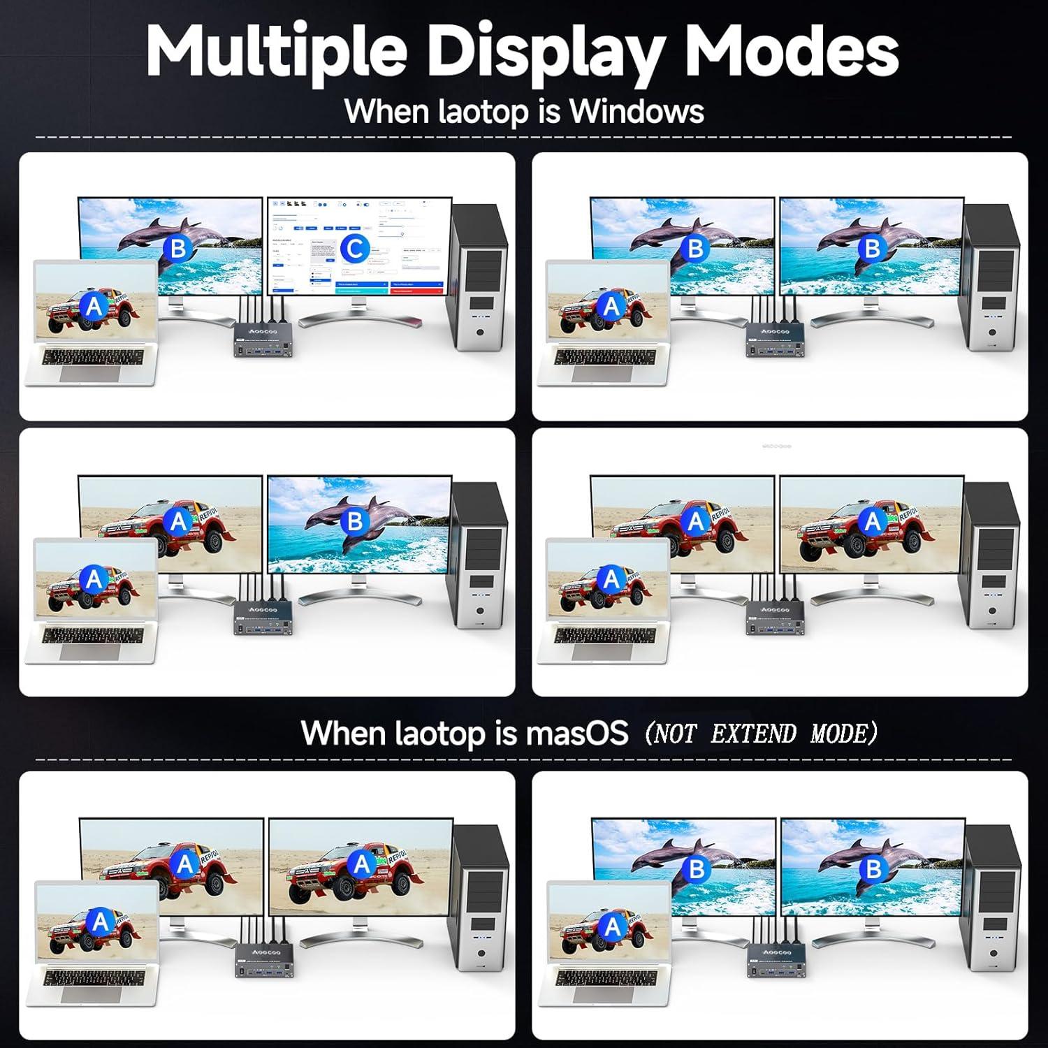 Interruptor KVM USB-C 4K 1 PC 1 Laptop 2 Monitores AOOCOO