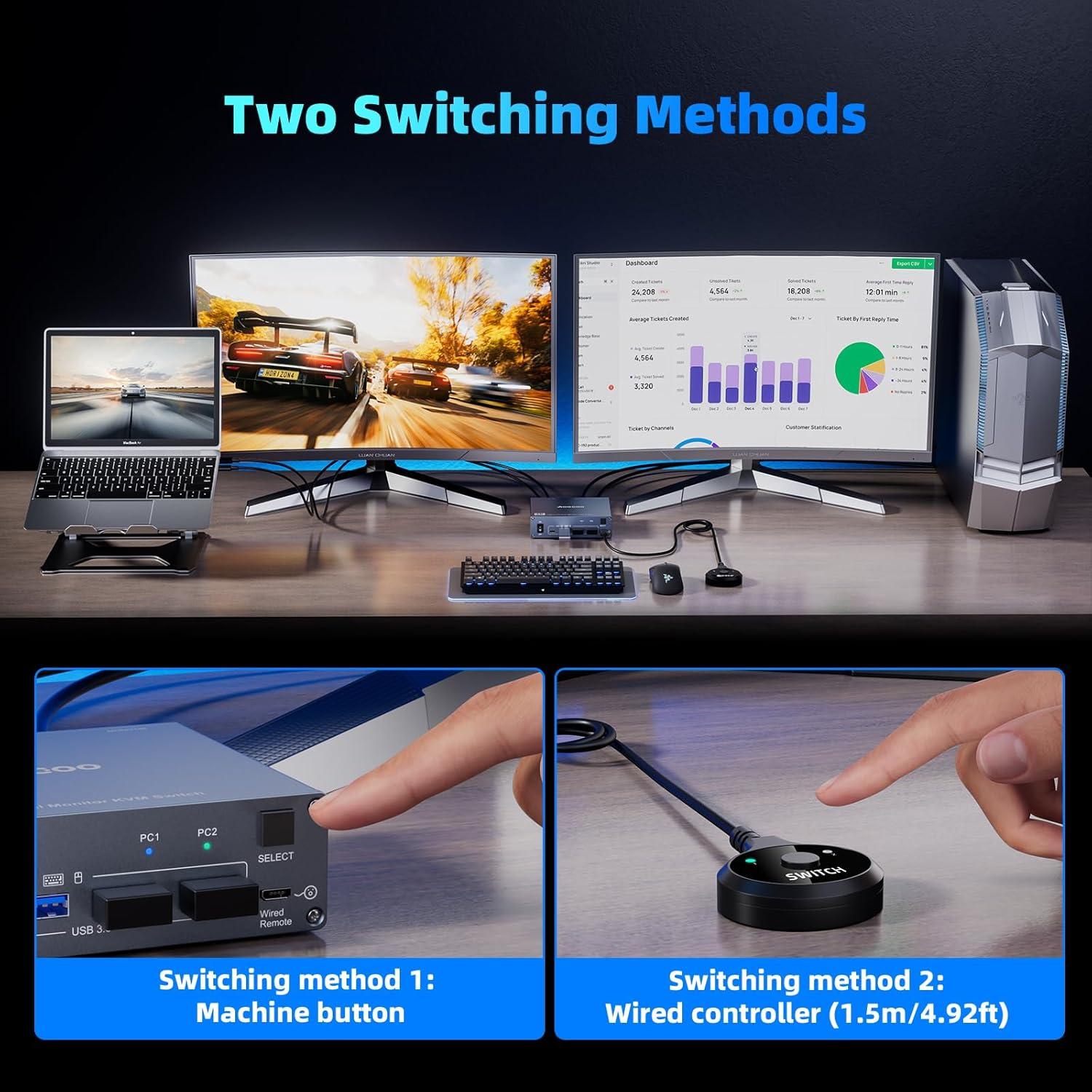 Interruptor KVM USB-C 4K 1 PC 1 Laptop 2 Monitores AOOCOO