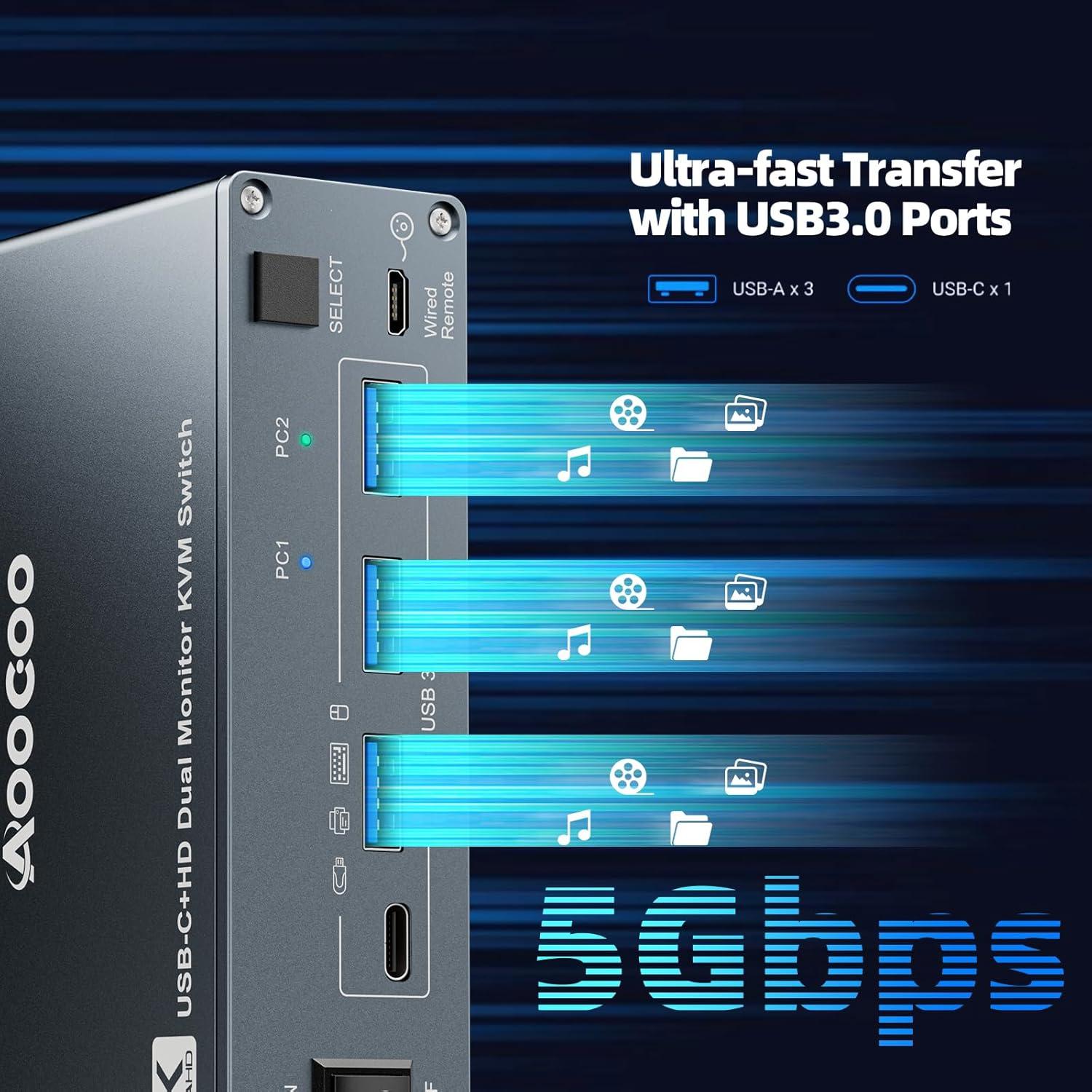 Interruptor KVM USB-C 4K 1 PC 1 Laptop 2 Monitores AOOCOO