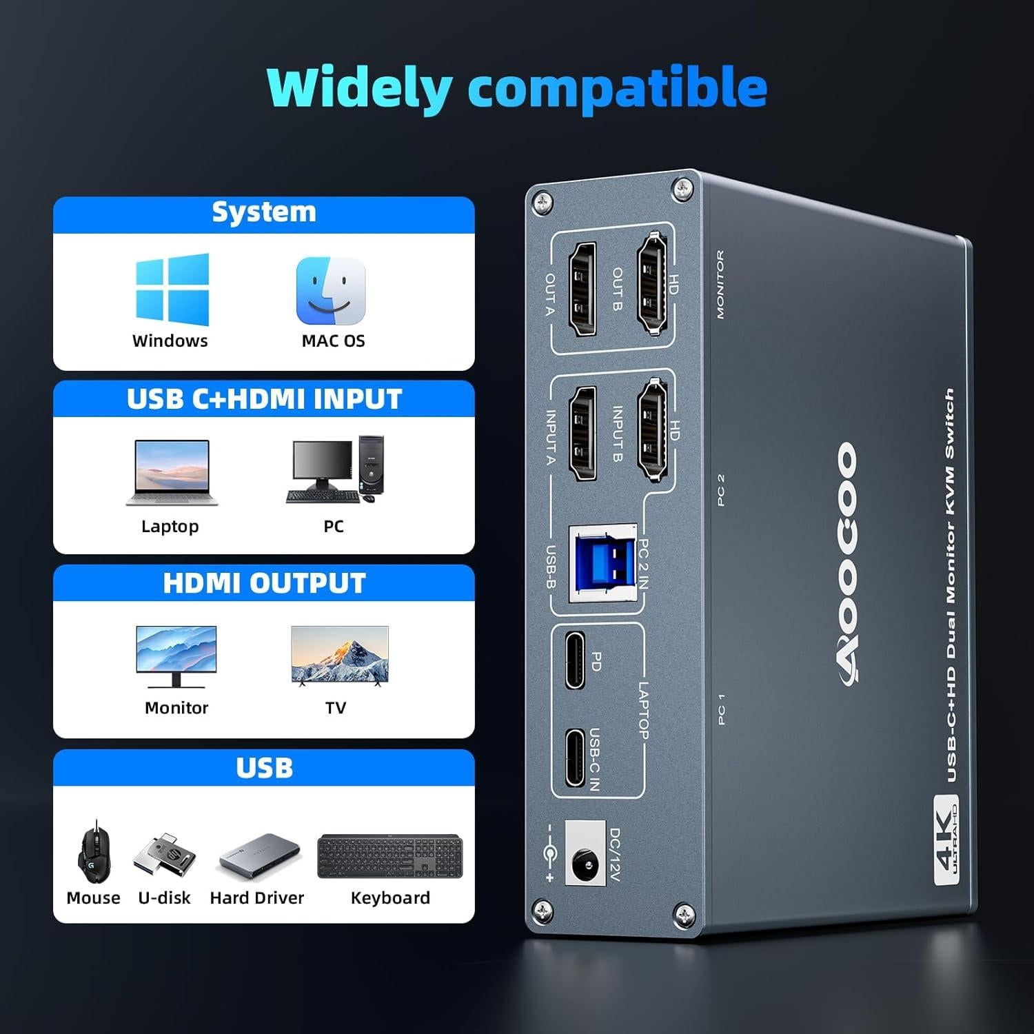 Interruptor KVM USB-C 4K 1 PC 1 Laptop 2 Monitores AOOCOO