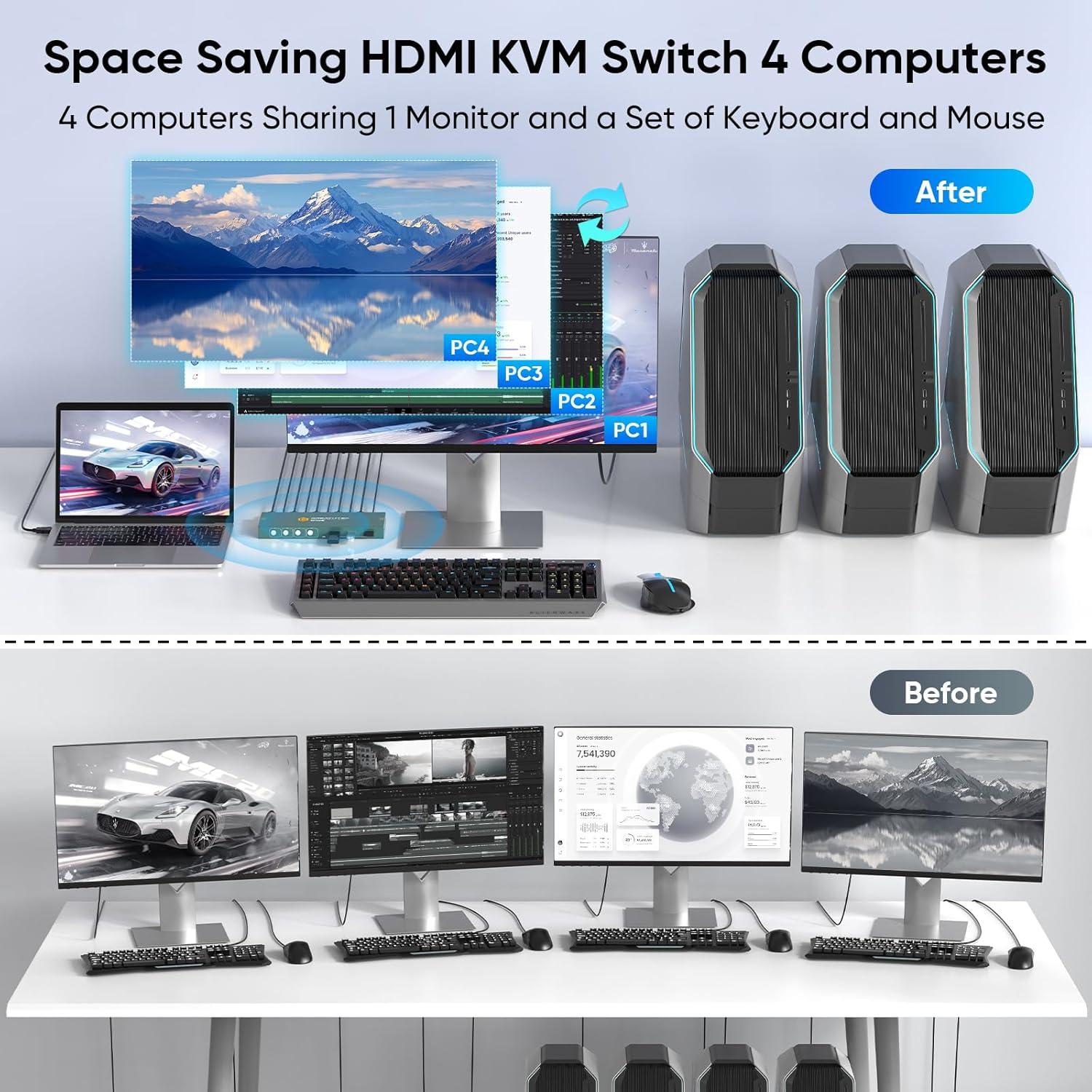 Interruptor KVM HDMI 4 Puertos GREATHTEK 4K@60Hz USB 3.0