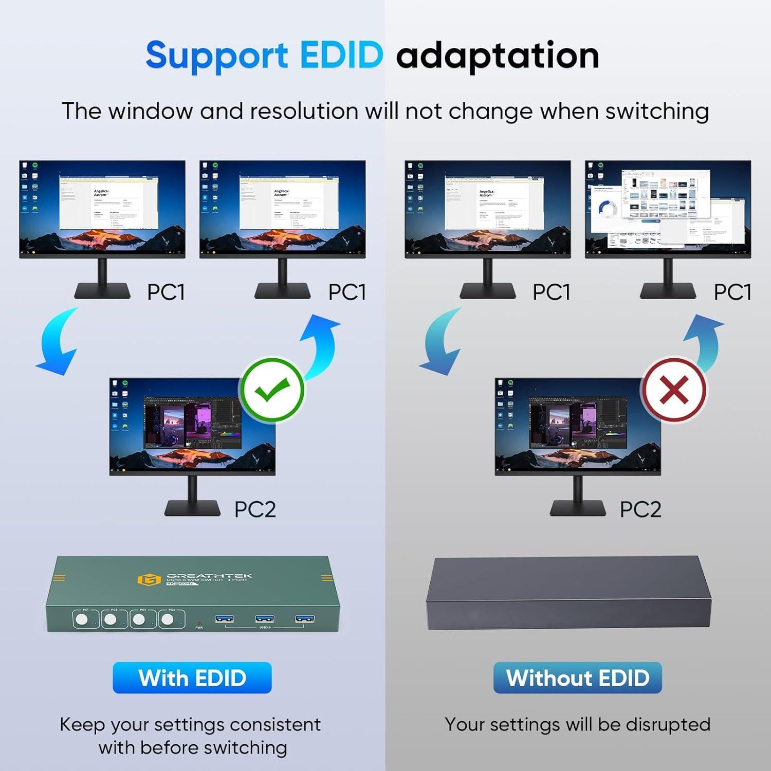 Interruptor KVM HDMI 4 Puertos GREATHTEK 4K@60Hz USB 3.0