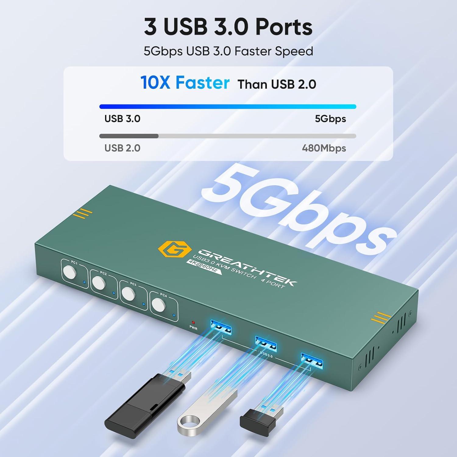 Interruptor KVM HDMI 4 Puertos GREATHTEK 4K@60Hz USB 3.0