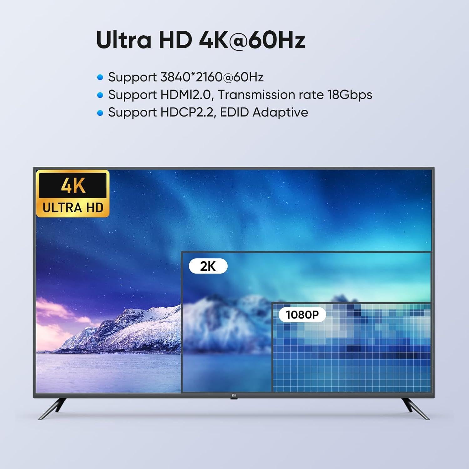 Interruptor KVM HDMI 4 Puertos GREATHTEK 4K@60Hz USB 3.0