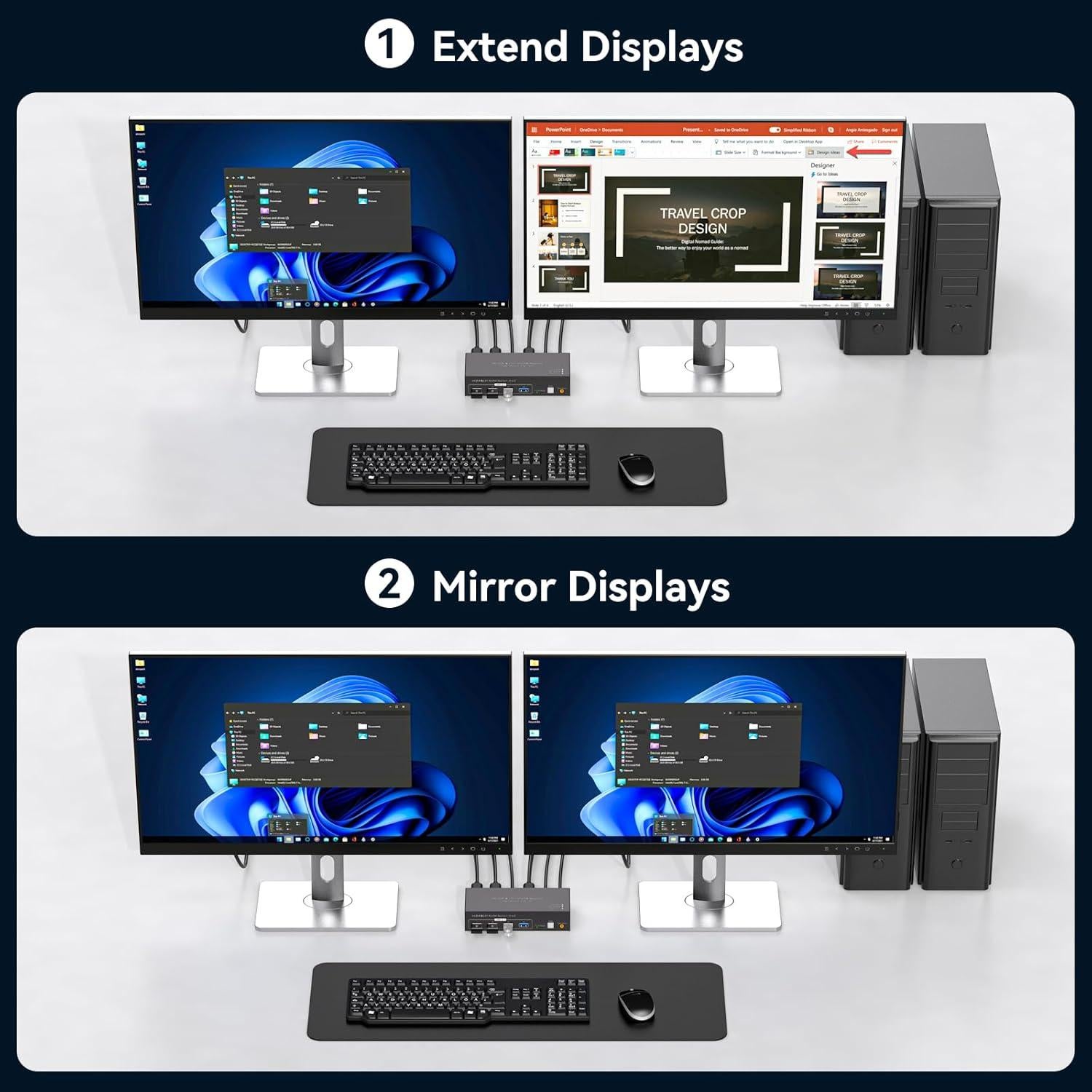 Interruptor KVM HDMI+DisplayPort 2 Monitores TJCXELE 4K 60Hz