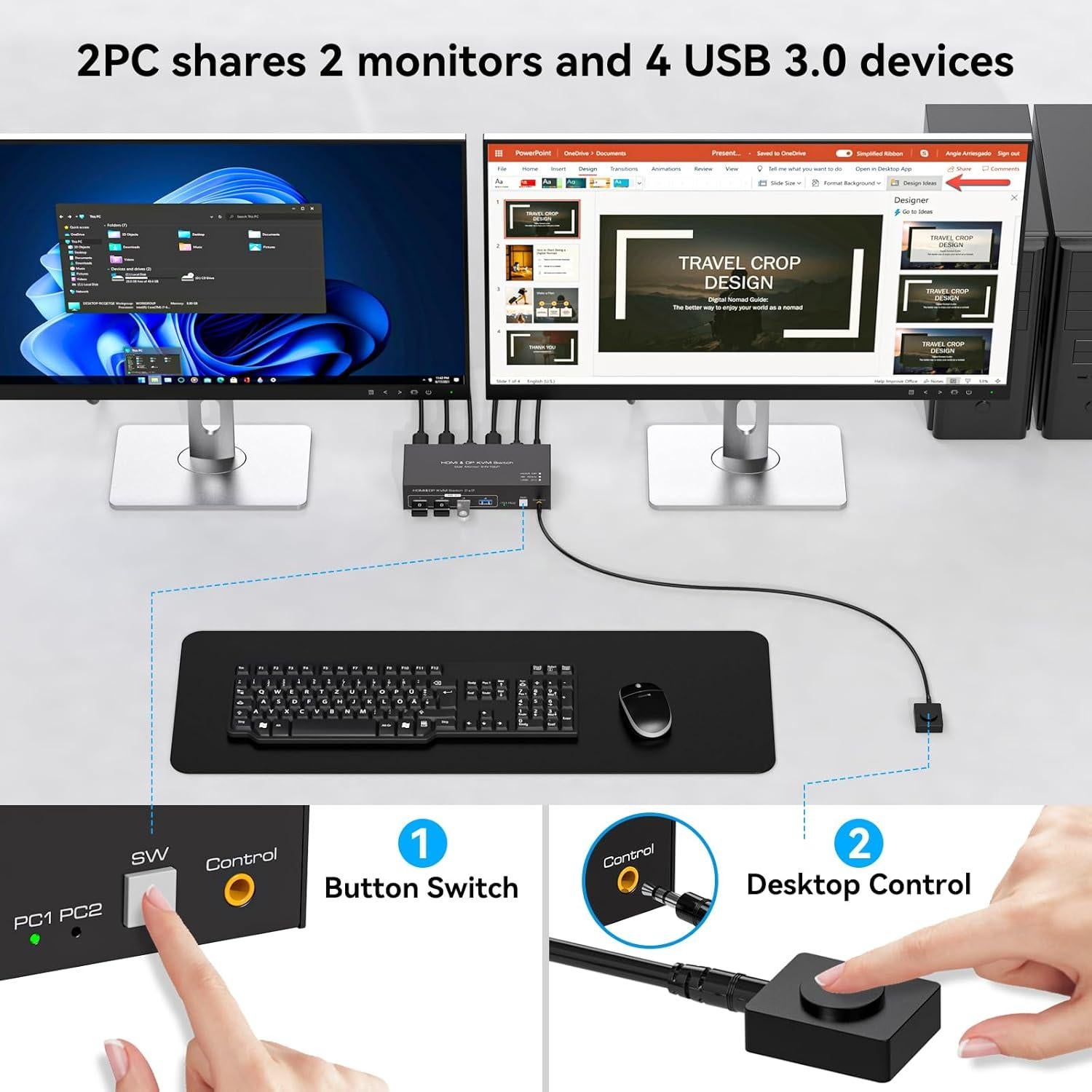 Interruptor KVM HDMI+DisplayPort 2 Monitores TJCXELE 4K 60Hz