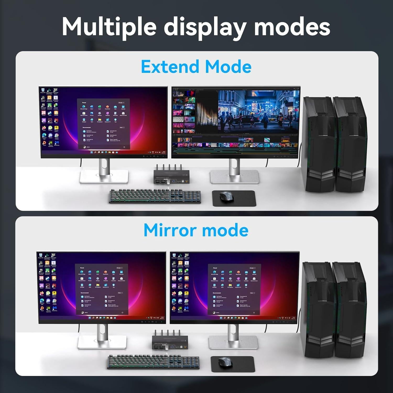 Interruptor KVM HDMI 2 Monitores 2 Computadoras 4K FQuanmap