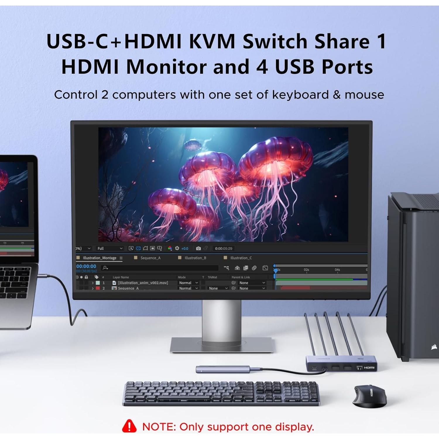 Interruptor KVM UGREEN USB-C HDMI 4K 60Hz 2 Computadoras