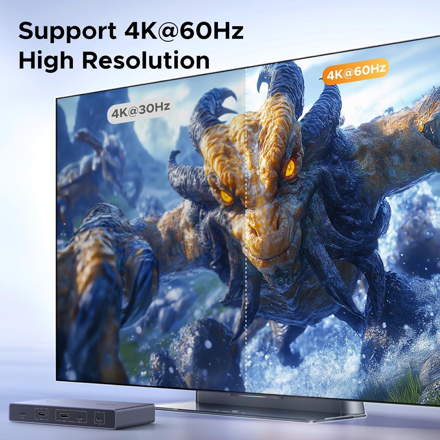 Interruptor KVM UGREEN USB-C HDMI 4K 60Hz 2 Computadoras