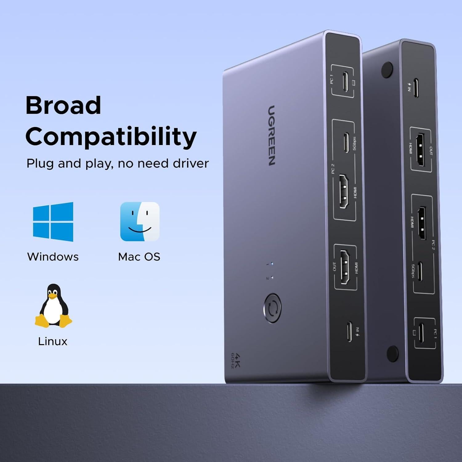 Interruptor KVM UGREEN USB-C HDMI 4K 60Hz 2 Computadoras