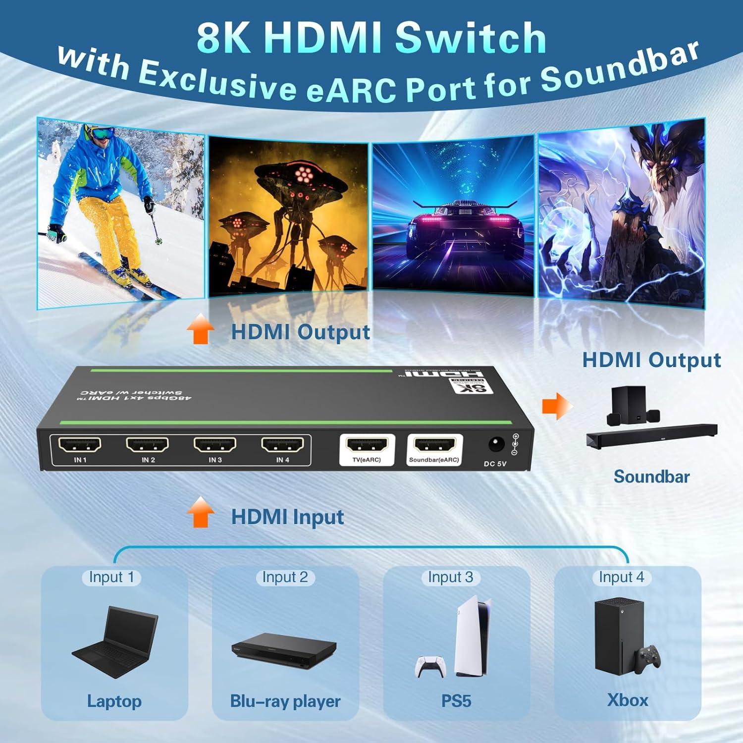 Conmutador HDMI 2.1 8K 4 en 1 iArkPower con eARC