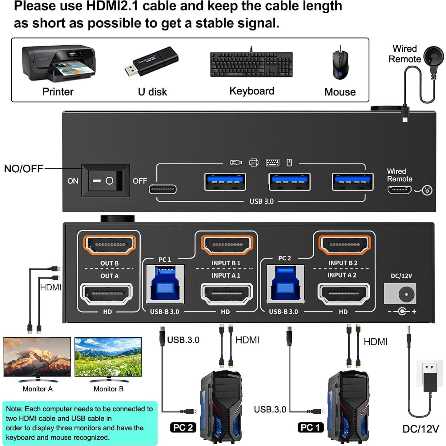 Conmutador KVM Doble Monitor 8K 60Hz AOOCOO HDMI USB 3.0