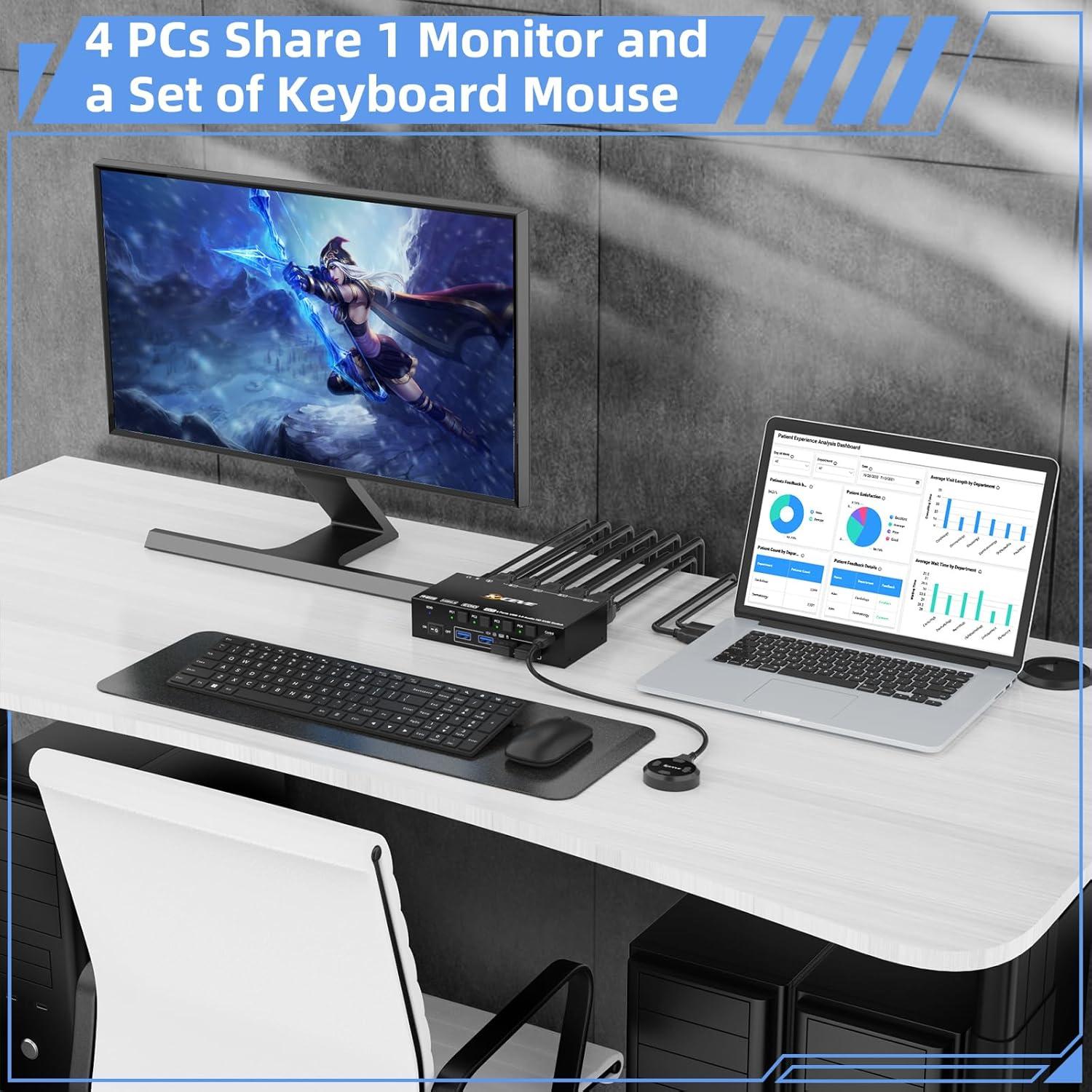 Interruptor KVM HDMI 4 Puertos Camgeet 8K 60Hz USB 3.0