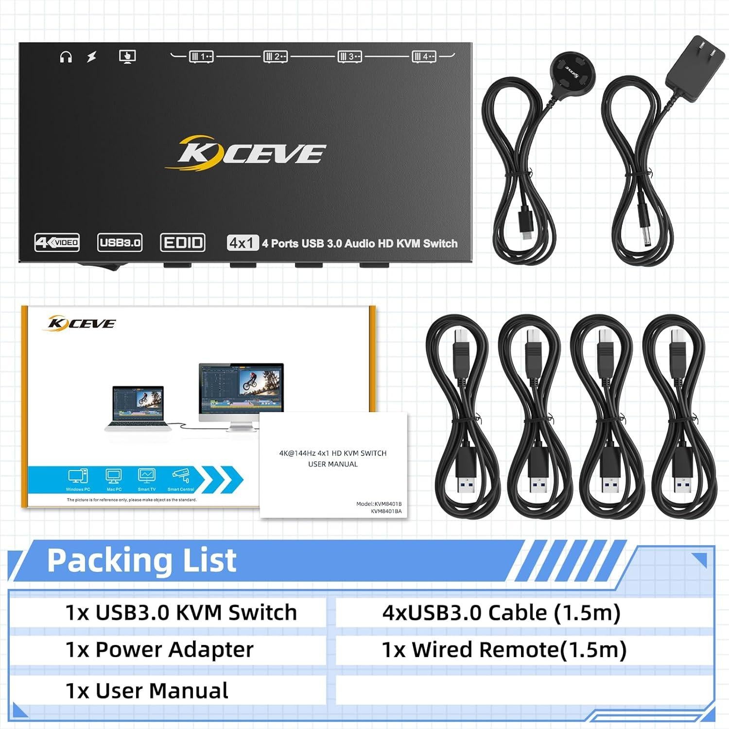 Interruptor KVM HDMI 4 Puertos Camgeet 8K 60Hz USB 3.0