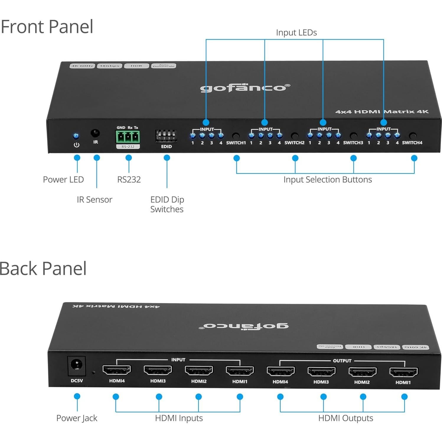 Interruptor Matriz HDMI 4x4 gofanco 4K 60Hz HDR Audio 7.1