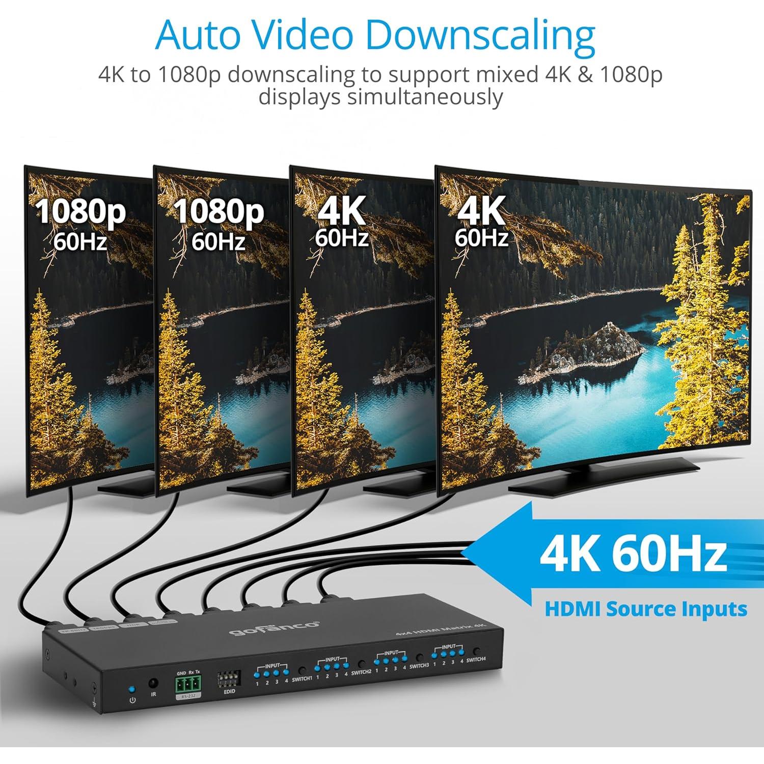 Interruptor Matriz HDMI 4x4 gofanco 4K 60Hz HDR Audio 7.1