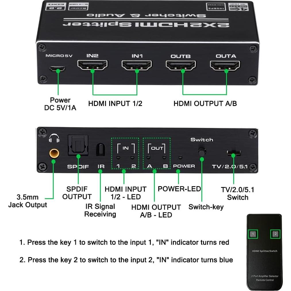 Conmutador HDMI 2x2 Groza 4K 60Hz con Control Remoto