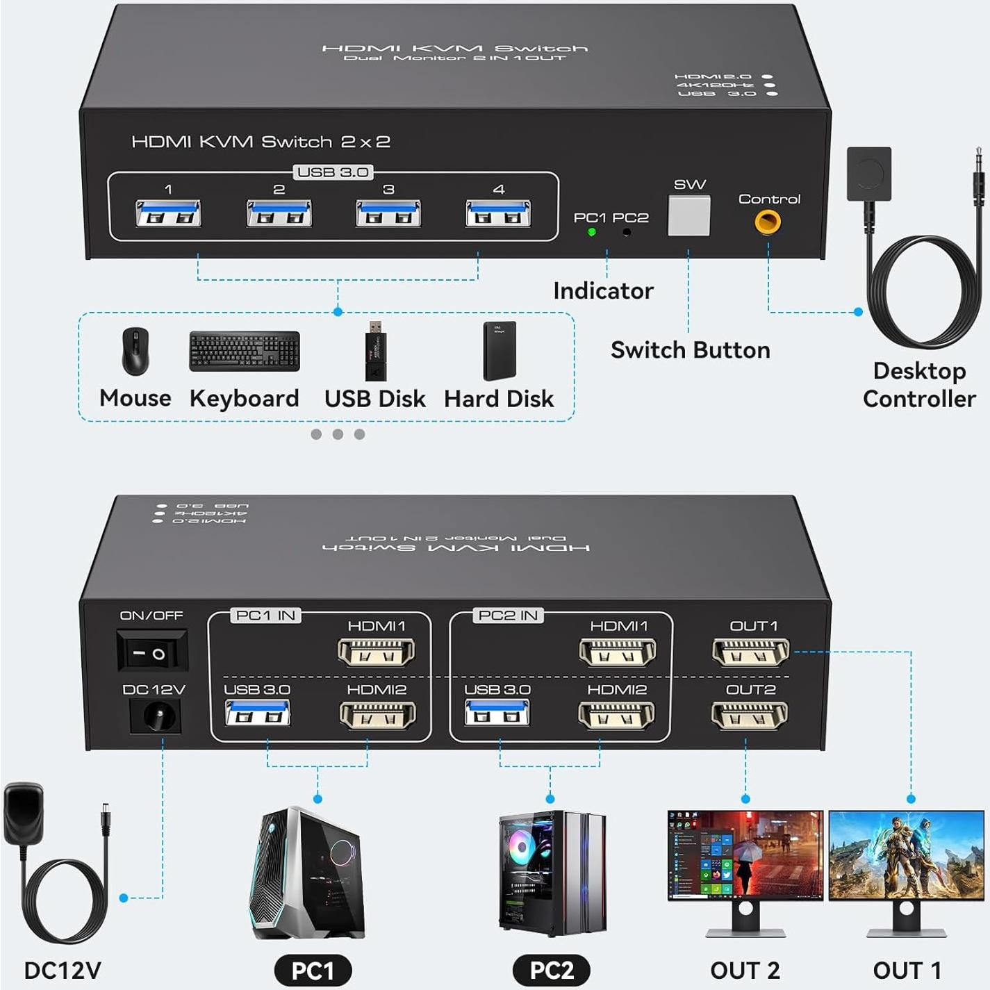 Interruptor KVM HDMI 2 Monitores 2 Computadoras 4K 120Hz USB 3.0