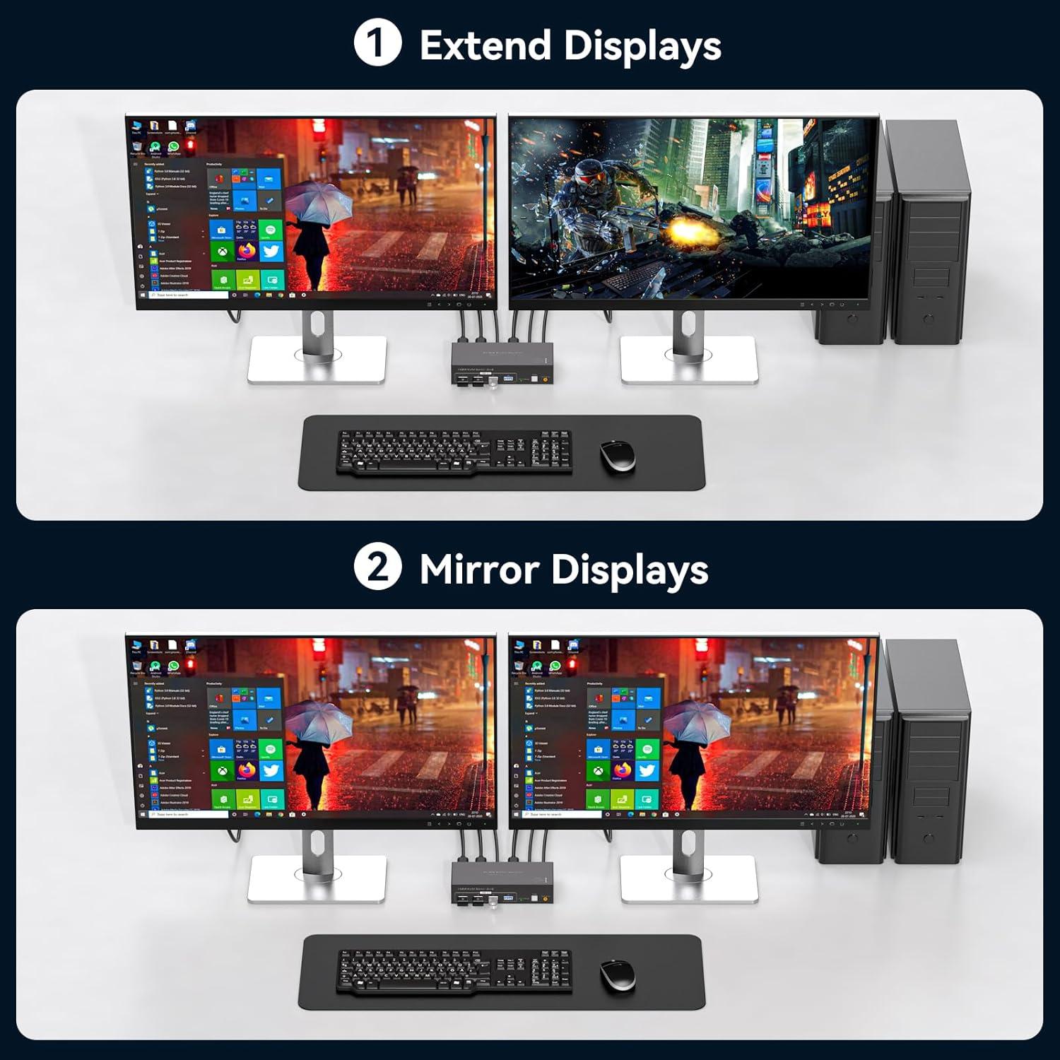 Interruptor KVM HDMI 2 Monitores 2 Computadoras 4K 120Hz USB 3.0
