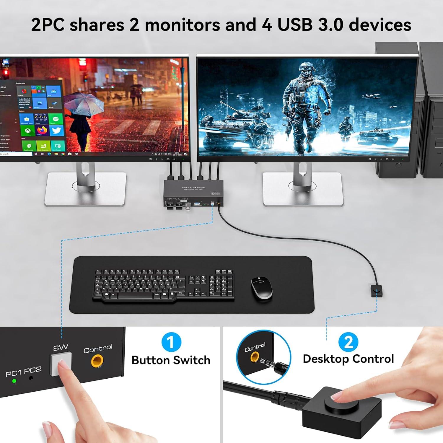 Interruptor KVM HDMI 2 Monitores 2 Computadoras 4K 120Hz USB 3.0