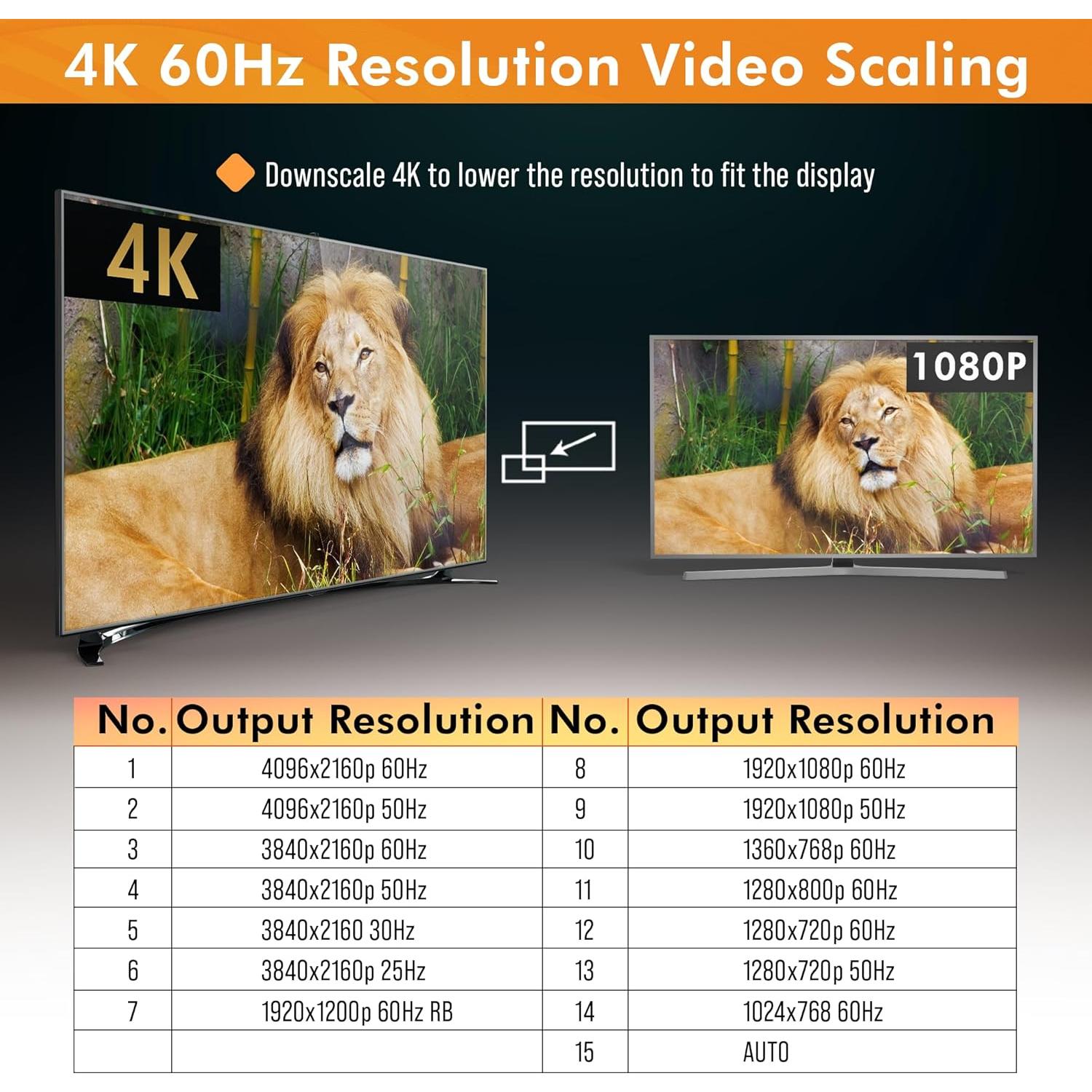 Conmutador HDMI 4x1 J-Tech Digital JTECH-MV41A 4K 60Hz