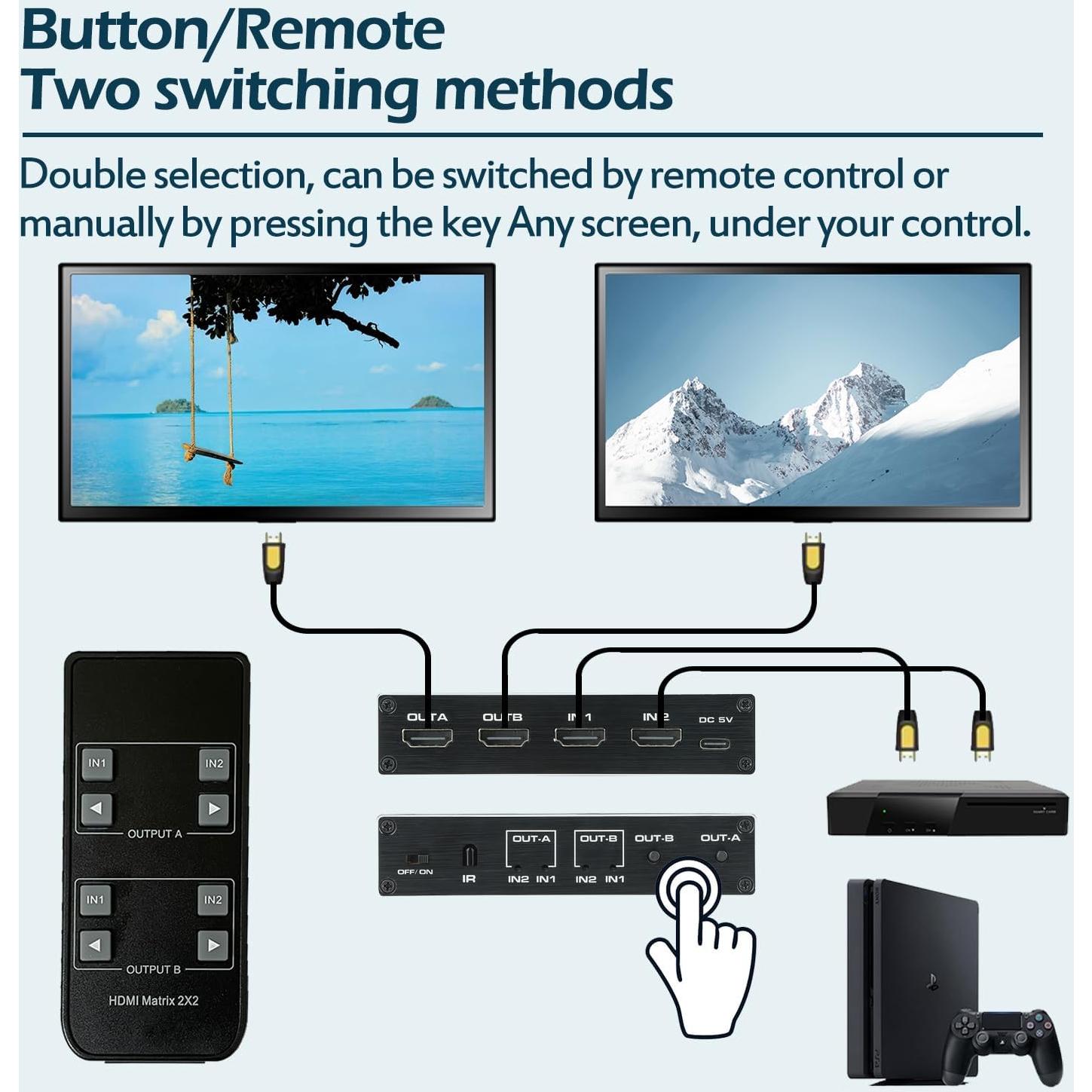 Interruptor Matriz HDMI 2x2 Anber-Tech 4K@60Hz Control Remoto